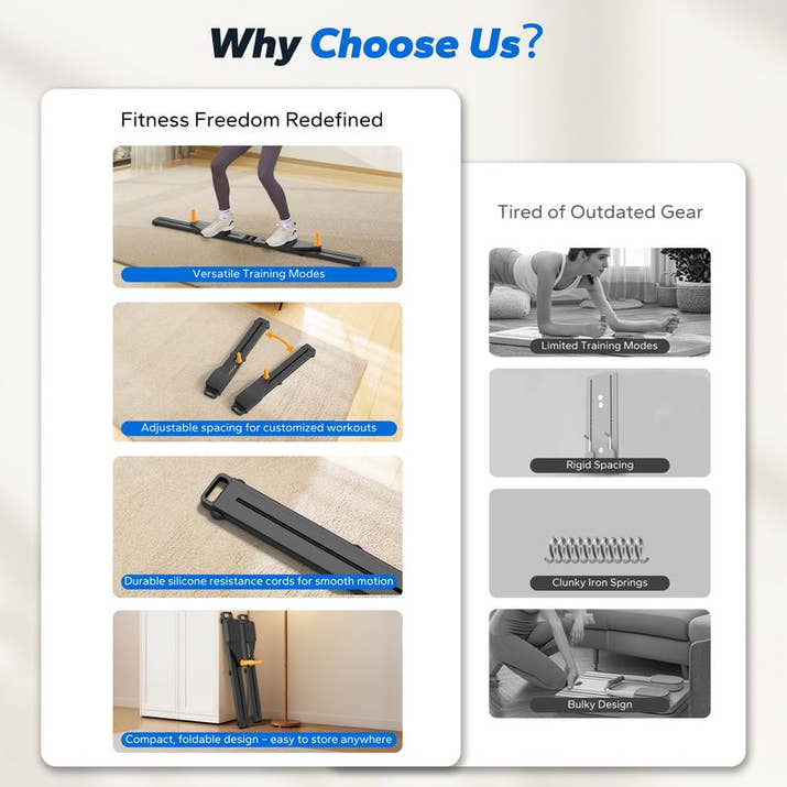 Snapilates™ Fitness Board